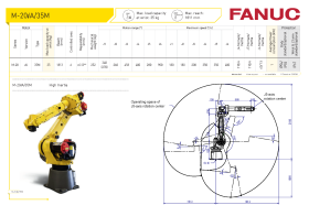 Выявление технических и процессуальных ошибок при производстве экспертизы поставленного промышленного робота Fanuc M-20iA